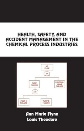 health safety and accident management in the chemical process industries a complete compressed domain