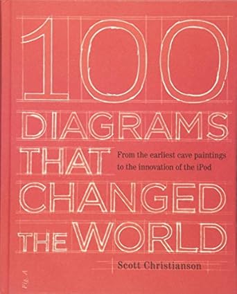 100 diagrams that changed the world from the earliest cave paintings to the innovation of the ipod 1st