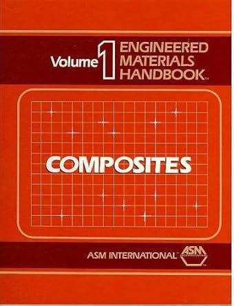 engineered materials handbook composites volume i 1st edition cyril a dostal 0871702797, 978-0871702791