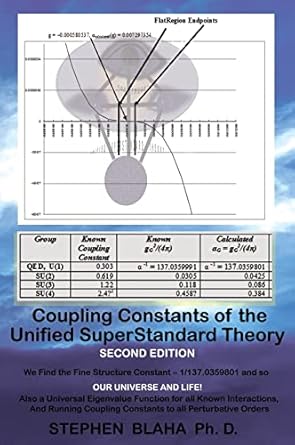 coupling constants of the unified superstandard theory   we find the fine structure constant 1/137 0359801