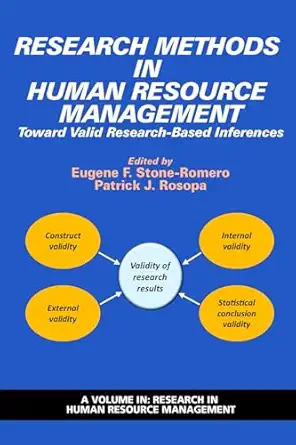 research methods in human resource management toward valid research based inferences 1st edition eugene f