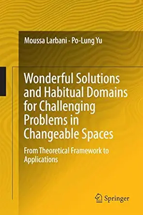 wonderful solutions and habitual domains for challenging problems in changeable spaces from theoretical