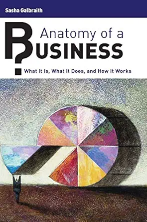 anatomy of a business what it is what it does and how it works 1st edition sasha p galbraith 0313337934,