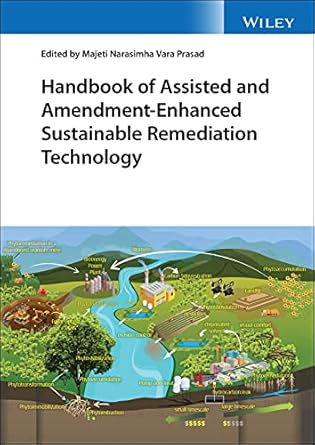 handbook of assisted and amendment enhanced sustainable remediation technology 1st edition majeti narasimha