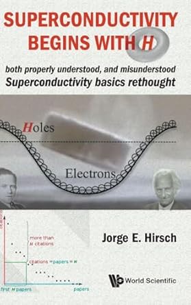 superconductivity begins with h both properly understood and misunderstood superconductivity basics rethought