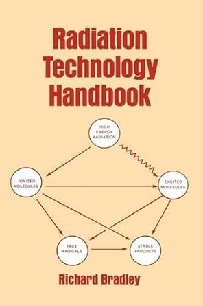 radiation technology handbook 1st edition richard bradley 0824772172, 978-0824772178