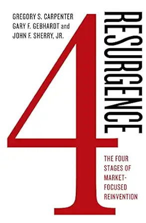 resurgence the four stages of market focused reinvention the four stages of market focused reinvention 1st