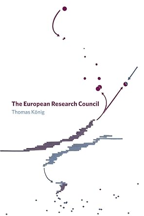 the european research council 1st edition thomas konig 0745691242, 978-0745691244
