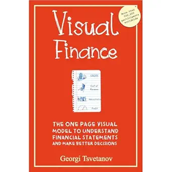 visual finance the one page visual model to understand financial statements and make better business