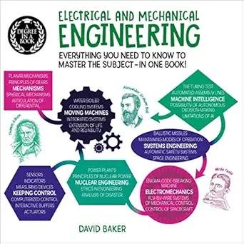 a degree in a book electrical and mechanical engineering everything you need to know to master the subject in