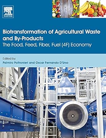 biotransformation of agricultural waste and by products the food feed fibre fuel economy 1st edition palmiro
