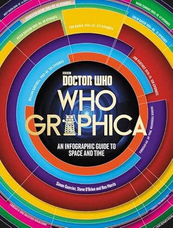 doctor who whographica an infographic guide to space and time 1st edition steve o'brien ,simon guerrier ,ben