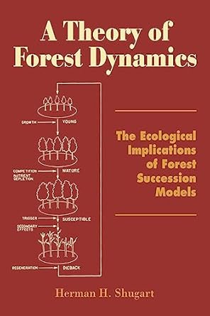 a theory of forest dynamics the ecological implications of forest succession models 1st edition herman h