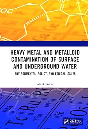 heavy metal and metalloid contamination of surface and underground water environmental policy and ethical