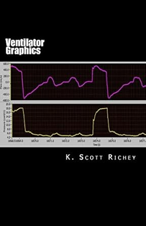 ventilator graphics identifying patient ventilator asynchrony and optimizing settings 1st edition k scott