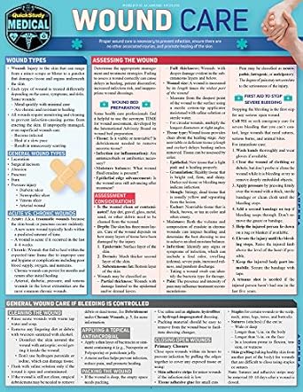 wound care a quickstudy laminated reference guide 1st edition eve glicksman 1423246268, 978-1423246268