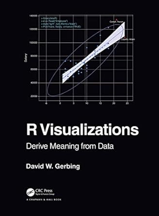 r visualizations 1st edition david gerbing 1032243279, 978-1032243276