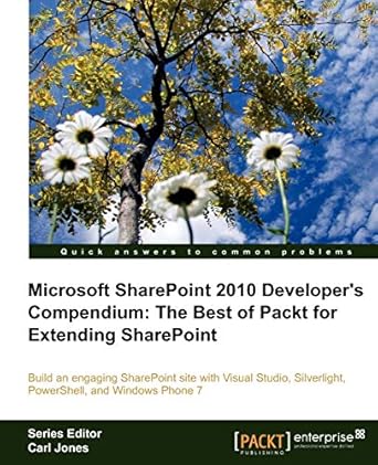 microsoft sharepoint 2010 developers compendium the best of packt for extending sharepoint 1st edition carl