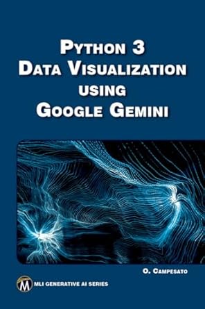 python 3 data visualization using google gemini 1st edition oswald campesato 1501522809, 978-1501522802