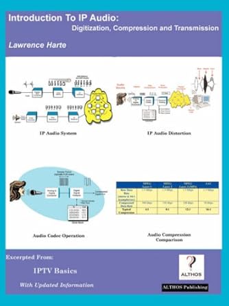 introduction to ip audio digitization compression and transmission 1st edition lawrence harte 1932813519,