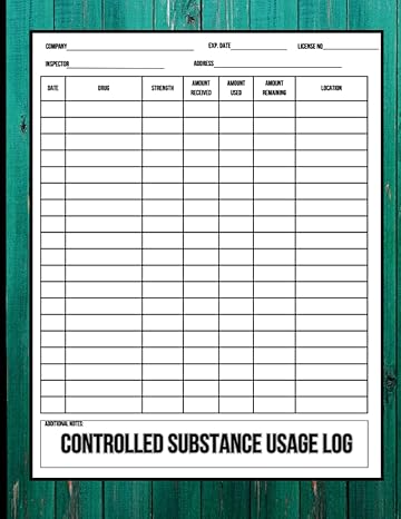 controlled substance usage log record and keep track of drugs strength volumes and expiry dates 1st edition
