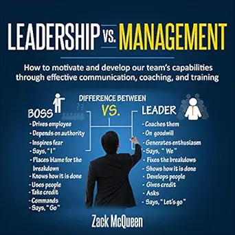 leadership vs management how to motivate and develop our teams capabilities through effective communication