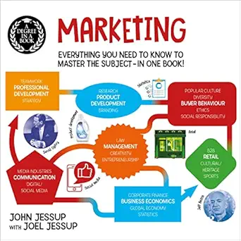 a degree in a book marketing everything you need to know to master the subject in one book 1st edition john