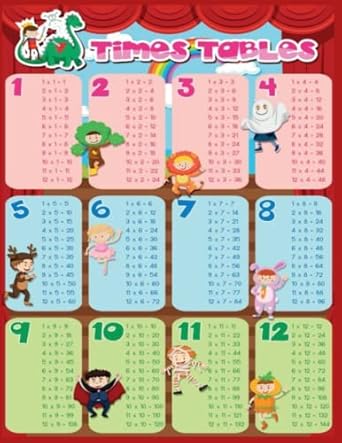 time table this is an amazing mathematics book for children it has exercises of addition substraction