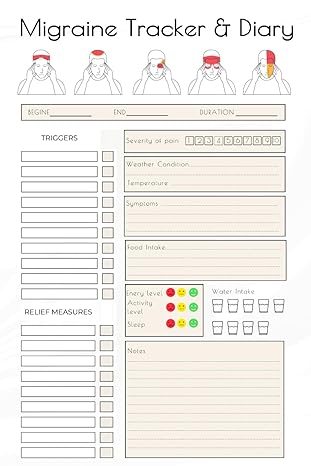 migraine tracker and diary undated 2 yearly headache monitor identify triggers symptoms relief measures and