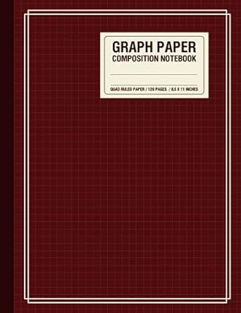 graphing notebook quad ruled 8 5x11 120 pages graph composition notebook 1st edition cc publishing