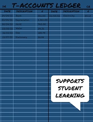 t accounts ledger simple t accounting ledger for debits and credits bookkeeping and practice t accounts