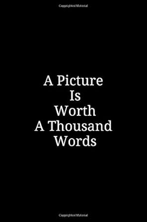 a picture is worth a thousand words lined notebook 1st edition kris publishing 1796480940, 978-1796480948