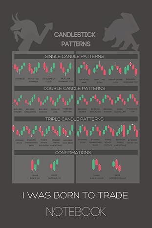 notebook with trading candlestick patterns cheat sheet on cover bearish vs bullish i was born to trade 50