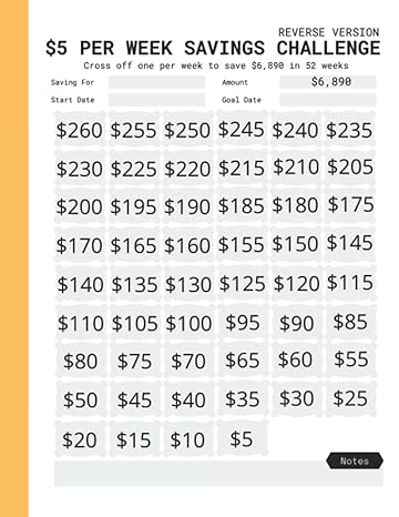5 dollars weekly savings challenge $5 per week saving planner to save $6000 and $890 in 12 months 52 week