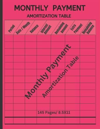 monthly payment amortization tables loan mortgate payment term and start date savings plan savings prompts