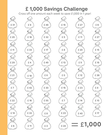 52 week money challenge to 1 k weekly savings tracker to help you save 1 000 in a year 1st edition strong