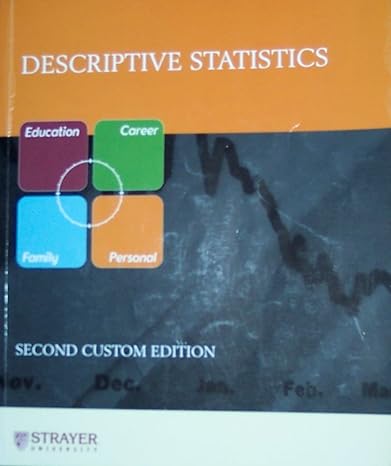descriptive statistics 2nd custom edition neil a. weiss 0536851115, 978-0536851116