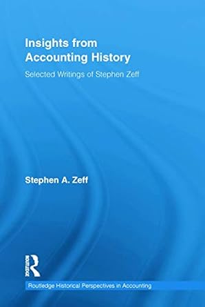 insights from accounting history 1st edition stephen zeff 0415655188, 978-0415655187