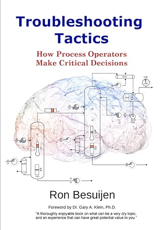 troubleshooting tactics how process operators make critical decisions 1st edition ron besuijen 1778079407,