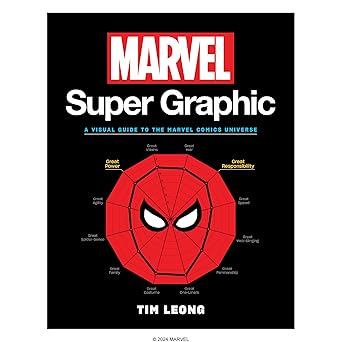 marvel super graphic a visual guide to the marvel comics universe 1st edition tim leong 1797227491,