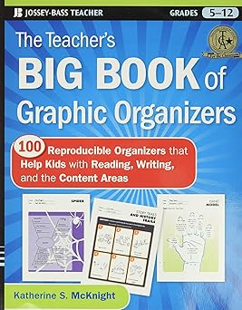 the teachers big book of graphic organizers 100 reproducible organizers that help kids with reading writing