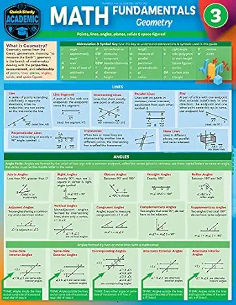 geometry a quickstudy laminated reference guide 1st edition peggy warren ,susan wright ,llc expolog