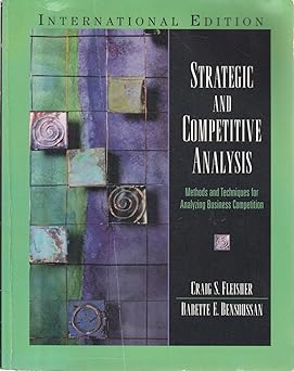 strategic and competitive analysis methods and techniques for analyzing business competition 1st edition