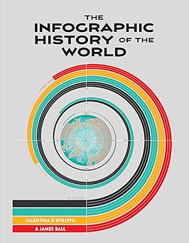 infographic history of the world 1st edition james d\\\\\\\'efilippo, valentina, ball 0007506155,