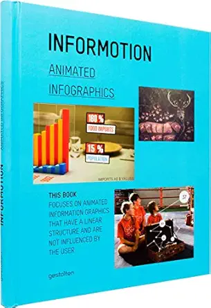 informotion animated infographics 1st edition tim finke ,sebastian manger 3899554159, 978-3899554151