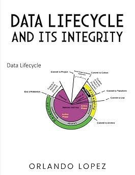 data lifecycle and its integrity 1st edition orlando lopez 191743880x, 978-1917438803