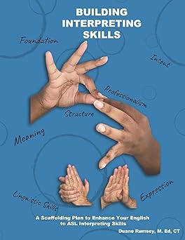 Building Interpreting Skills A Scaffolding Plan To Enhance Your English To Asl Interpreting Qualifications