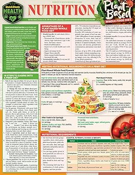 nutrition plant based whole food diet 1st edition kathleen grathwol 1423246233, 978-1423246237