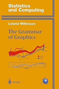 the grammar of graphics 1st edition leland wilkinson 0387987746, 978-0387987743