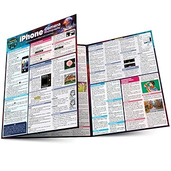 iphone camera photography a quickstudy laminated reference guide 1st edition gene strickland mfa mba